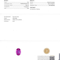 3.05 Ct. Pink Sapphire from Ceylon (Sri Lanka) Scan Report