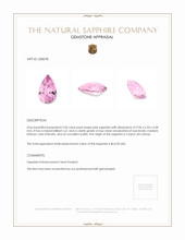 2.06 Ct. Pink Sapphire from Ceylon (Sri Lanka) Appraisal