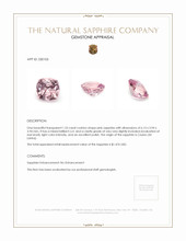 1.23 Ct. Pink Sapphire from Ceylon (Sri Lanka) Appraisal