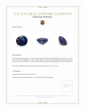 1.14 Ct. Blue Sapphire from Ceylon (Sri Lanka) Appraisal
