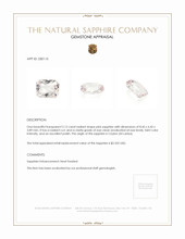 2.12 Ct. Pink Sapphire from Ceylon (Sri Lanka) Appraisal