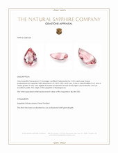2.03 Ct. Padparadscha Sapphire from Madagascar Appraisal