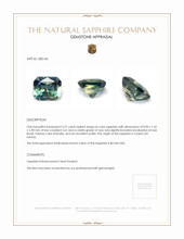 3.57 Ct. Bi Color Sapphire from Ceylon (Sri Lanka) Appraisal