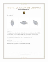 5.52 Ct. Blue Rough Sapphire from Ceylon (Sri Lanka) Appraisal