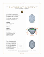 3.53 Ct. Blue Sapphire from Ceylon (Sri Lanka) 3 D Scan Report