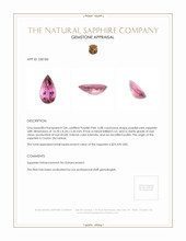 5.08 Ct. Purplish Pink Sapphire from Ceylon (Sri Lanka) Appraisal