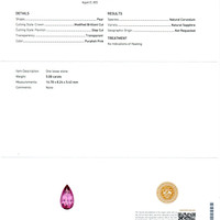 5.08 Ct. Purplish Pink Sapphire from Ceylon (Sri Lanka) Scan Report