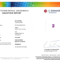 2.83 Ct. Pink Sapphire from Madagascar Scan Report