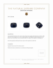 2.54 Ct. Blue Cabochon Sapphire from Madagascar Appraisal