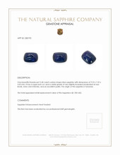 3.40 Ct. Blue Cabochon Sapphire from Tanzania Appraisal