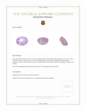 4.22 Ct. Sapphire from Ceylon (Sri Lanka) Appraisal