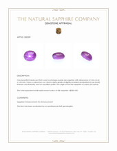 0.83 Ct. Purple Star Sapphire from Ceylon (Sri Lanka) Appraisal