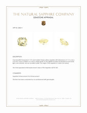 1.94 Ct. Yellow Sapphire from Ceylon (Sri Lanka) Appraisal