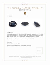 1.51 Ct. Blue Sapphire from Australia Appraisal