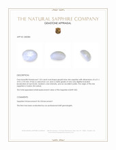 1.05 Ct. Greyish Blue Star Sapphire from Ceylon (Sri Lanka) Appraisal