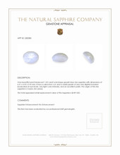 1.05 Ct. Greyish Blue Star Sapphire from Ceylon (Sri Lanka) Appraisal