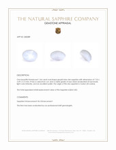 1.46 Ct. Greyish Blue Star Sapphire from Ceylon (Sri Lanka) Appraisal