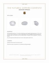 1.67 Ct. Grey Star Sapphire from Ceylon (Sri Lanka) Appraisal