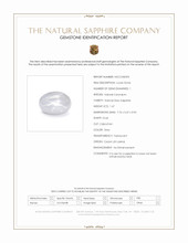 1.67 Ct. Grey Star Sapphire from Ceylon (Sri Lanka) Scan Report