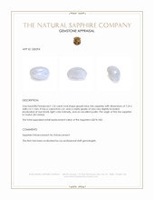 1.52 Ct. Greyish Blue Star Sapphire from Ceylon (Sri Lanka) Appraisal