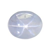 1.26 Ct. Bluish Grey Star Sapphire from Ceylon (Sri Lanka) Video