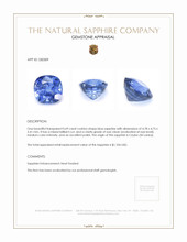 0.69 Ct. Blue Sapphire from Ceylon (Sri Lanka) Appraisal