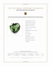 1.24 Ct. Green Sapphire from Ceylon (Sri Lanka) Scan Report