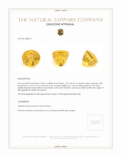 1.05 Ct. Yellow Sapphire from Ceylon (Sri Lanka) Appraisal