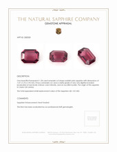 1.28 Ct. Reddish Pink Sapphire from Ceylon (Sri Lanka) Appraisal