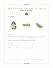 0.83 Ct. Green Sapphire from Ceylon (Sri Lanka) Appraisal