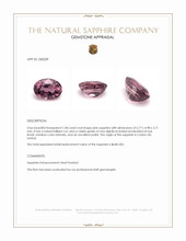 1.08 Ct. Pink Sapphire from Ceylon (Sri Lanka) Appraisal
