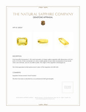 1.98 Ct. Yellow Sapphire from Madagascar Appraisal