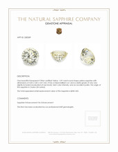 1.09 Ct. Yellow Sapphire from Ceylon (Sri Lanka) Appraisal