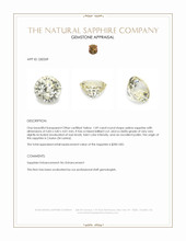 1.09 Ct. Yellow Sapphire from Ceylon (Sri Lanka) Appraisal
