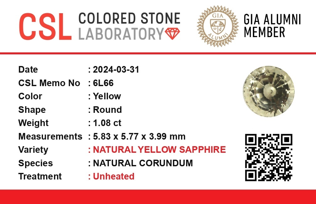 1.09 Ct. Yellow Sapphire from Ceylon (Sri Lanka)