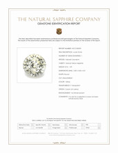 1.09 Ct. Yellow Sapphire from Ceylon (Sri Lanka) Scan Report