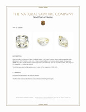 1.05 Ct. Yellow Sapphire from Ceylon (Sri Lanka) Appraisal