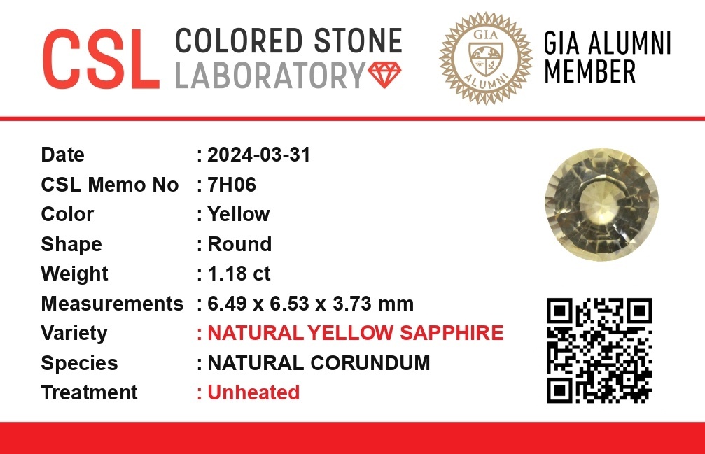 1.18 Ct. Yellow Sapphire from Ceylon (Sri Lanka)