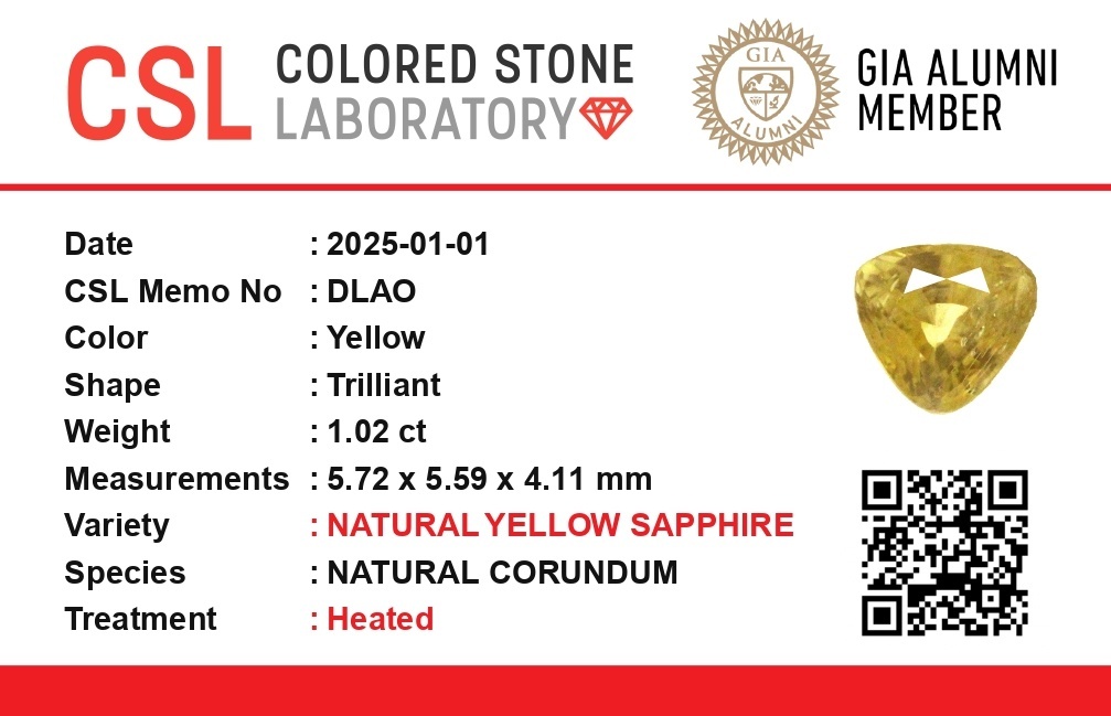 1.02 Ct. Yellow Sapphire from Ceylon (Sri Lanka)