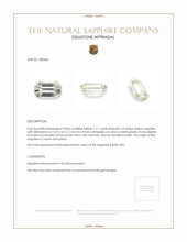 1.11 Ct. Yellow Sapphire from Ceylon (Sri Lanka) Appraisal