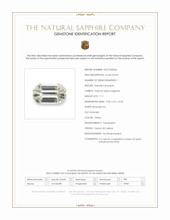 1.11 Ct. Yellow Sapphire from Ceylon (Sri Lanka) Scan Report