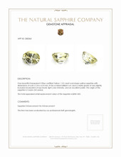 1.22 Ct. Yellow Sapphire from Ceylon (Sri Lanka) Appraisal