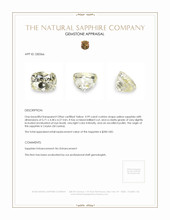 0.99 Ct. Yellow Sapphire from Ceylon (Sri Lanka) Appraisal