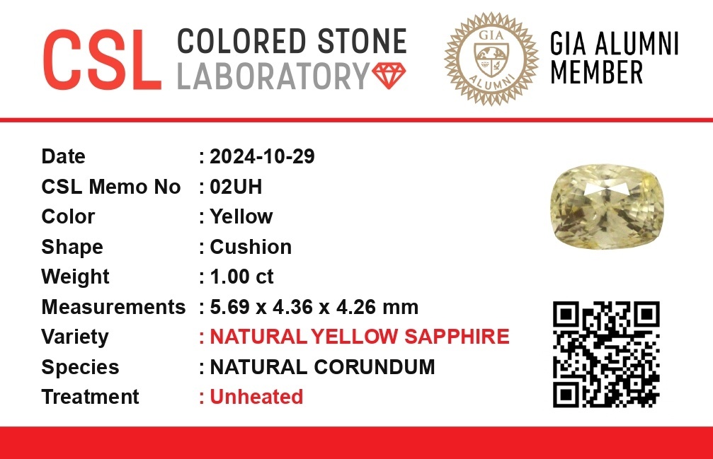 0.99 Ct. Yellow Sapphire from Ceylon (Sri Lanka)