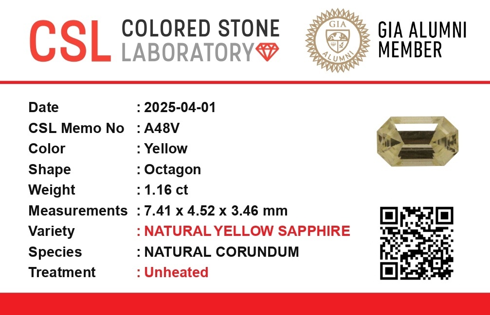 1.16 Ct. Yellow Sapphire from Ceylon (Sri Lanka)