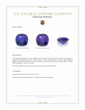 0.87 Ct. Color Change Sapphire from Ceylon (Sri Lanka) Appraisal