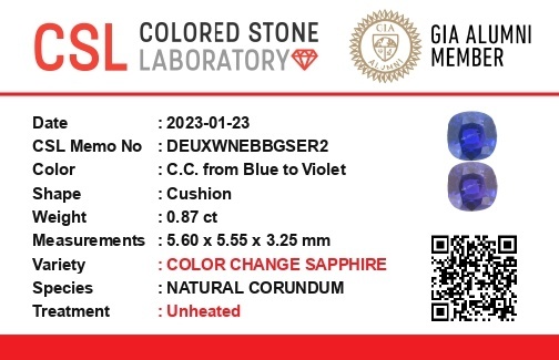 0.87 Ct. Color Change Sapphire from Ceylon (Sri Lanka)