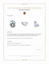 1.05 Ct. Blue Sapphire from Ceylon (Sri Lanka) Appraisal