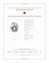 1.05 Ct. Blue Sapphire from Ceylon (Sri Lanka) Scan Report