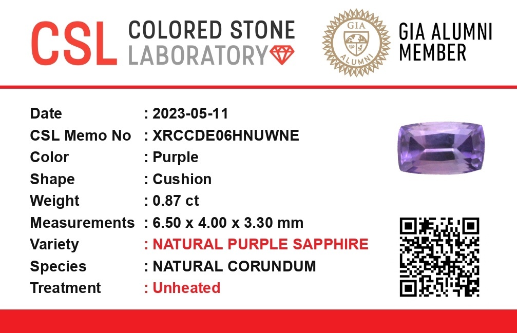 0.87 Ct. Pinkish Purple Sapphire from Ceylon (Sri Lanka)